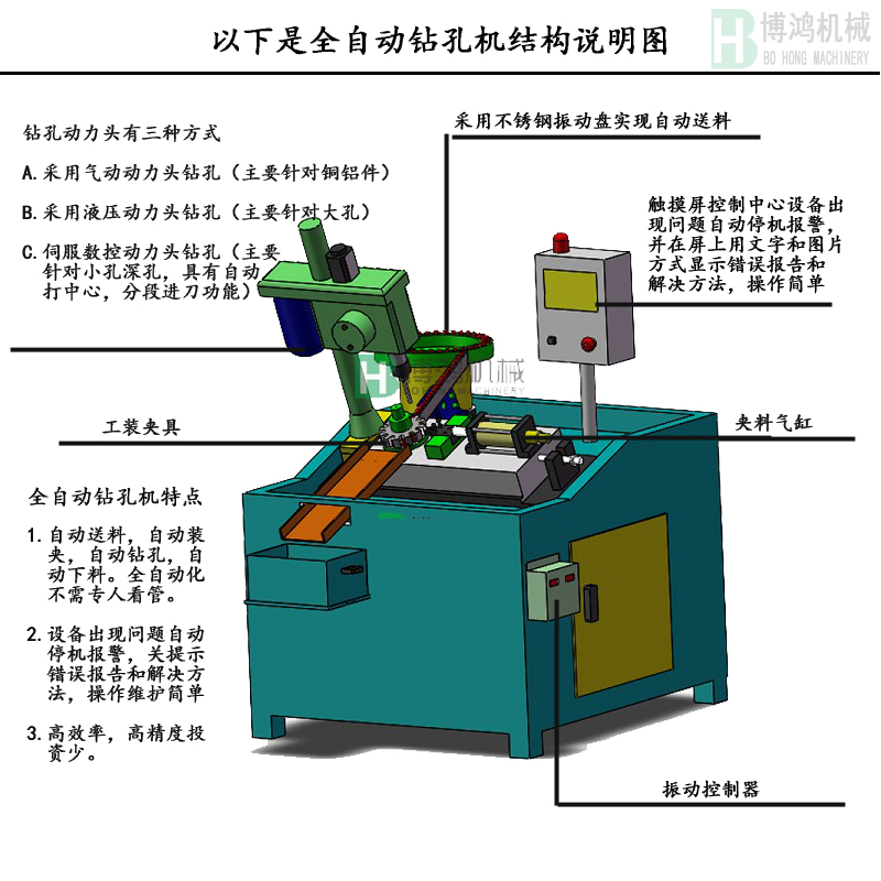 攻絲機的應用范圍有哪些？